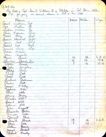 WILLIAMS' Co. Payroll 1 1780